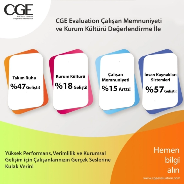 Firmalara uzun ömürlü işletme mimarisi