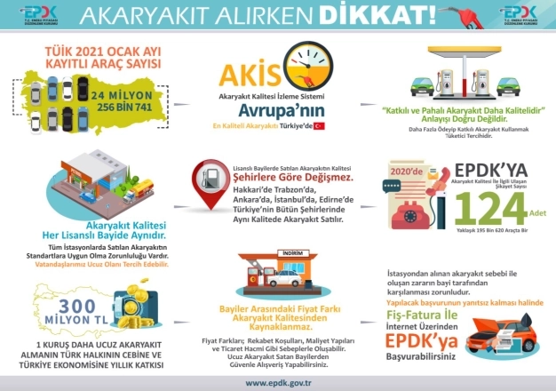 EPDK: Akaryakıtta markayı değil ucuz olanı tercih edin