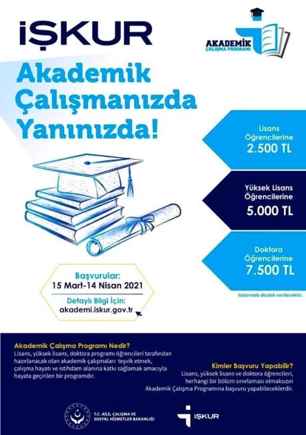 İŞKUR'dan çalışma hayatı ve istihdam alanındaki akademik çalışmalara maddi destek
