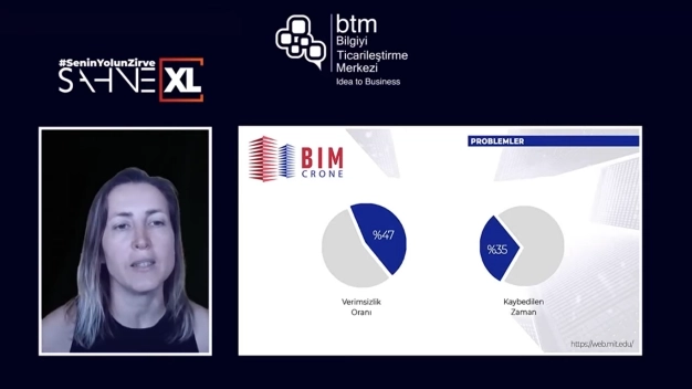 BTM’nin hedefi dünyanın en iyisi olmak
