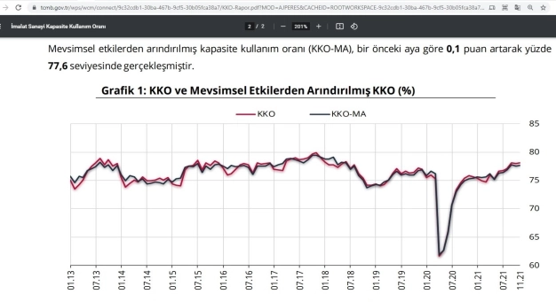 İmalat-istihdam-ihracatla büyüme sürecek