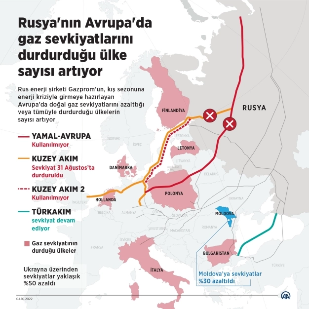 Küresel enerjide Türk merkezi zamanı