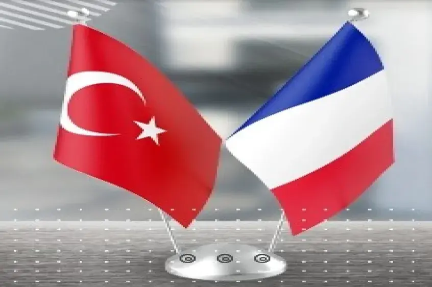 Itohaber Gündem