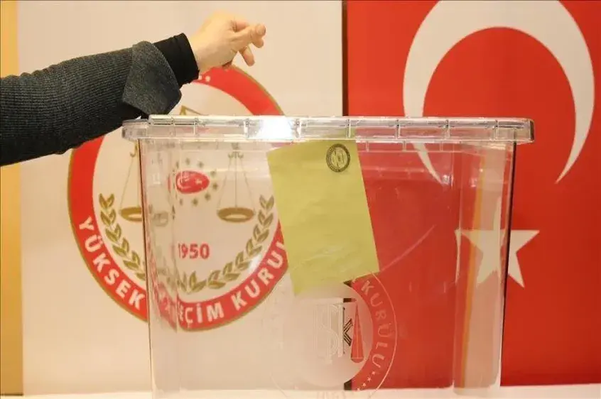 Itohaber Gündem